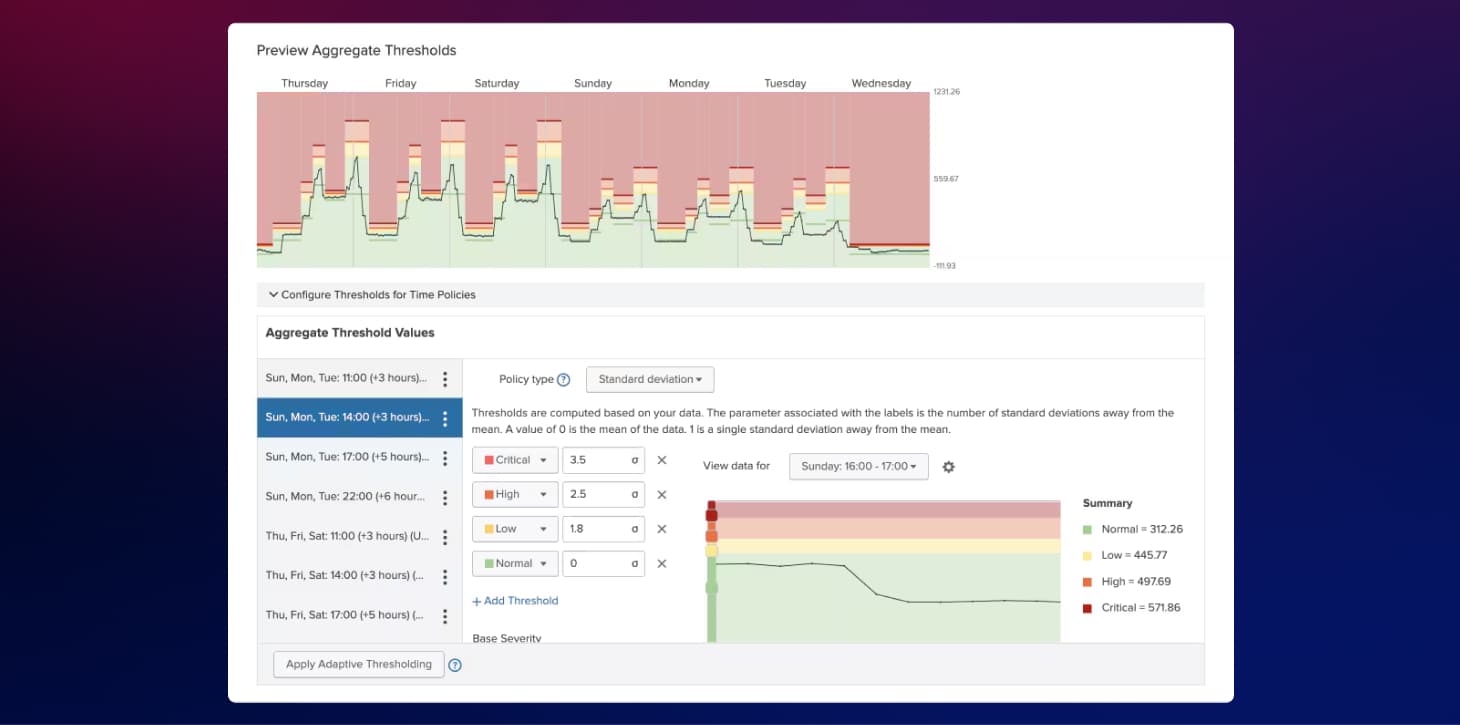 splunk-hp-usecases-alertnoisereduction